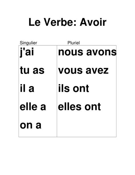 nous avons in english|nous avons vous avez.